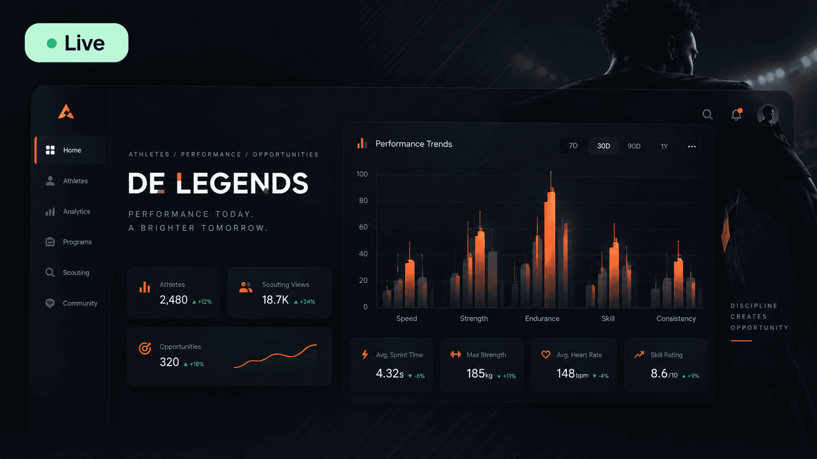 DE LEGENDS project overview